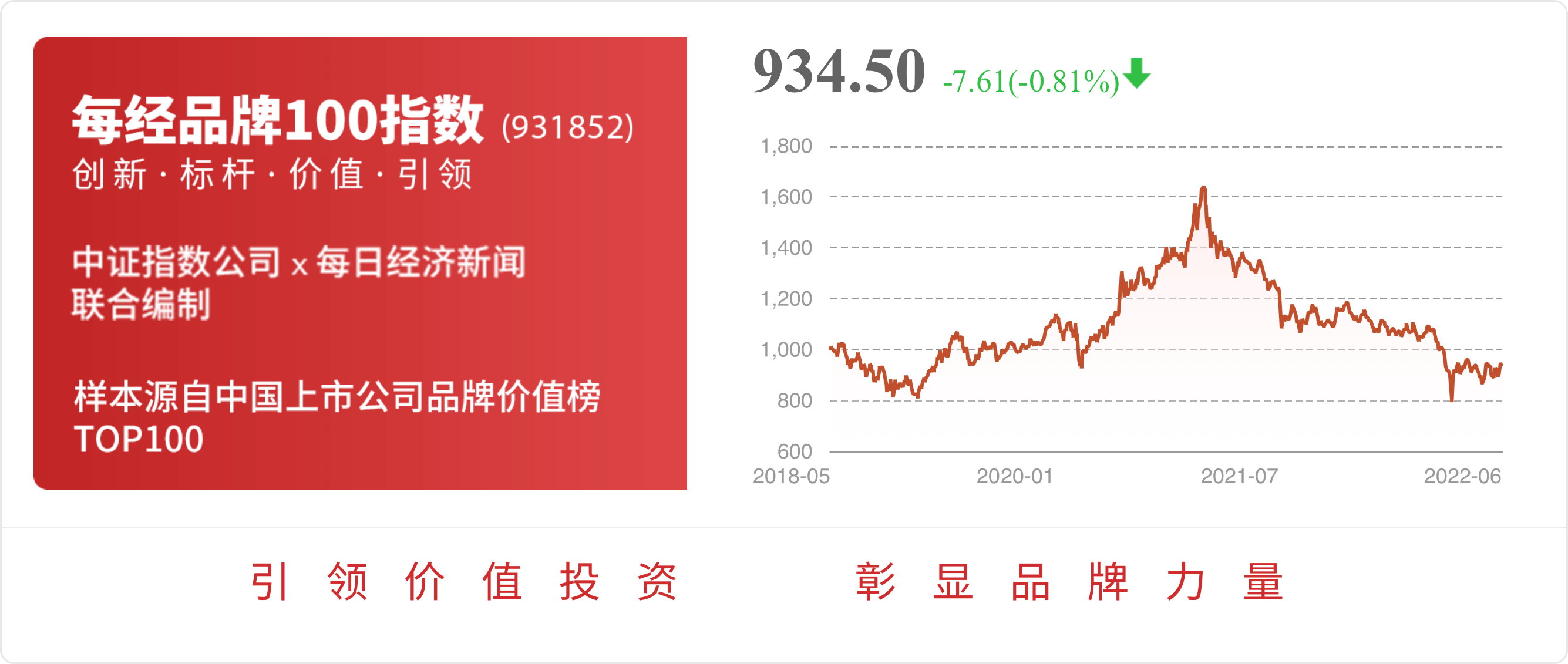 BOB半岛·(中国)官方网站中国银河维持上海艾录推荐评级：工业用纸包装稳健发展塑(图1)