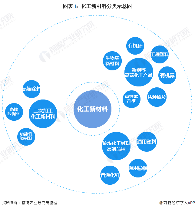 BOB半岛·(中国)官方网站热塑性复合材料(图4)