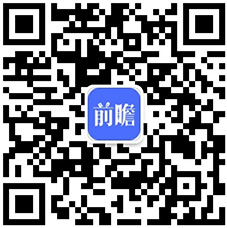 BOB半岛体育十张图了解2020年中国复合材料发展现状与市场前景 2024年复合(图11)