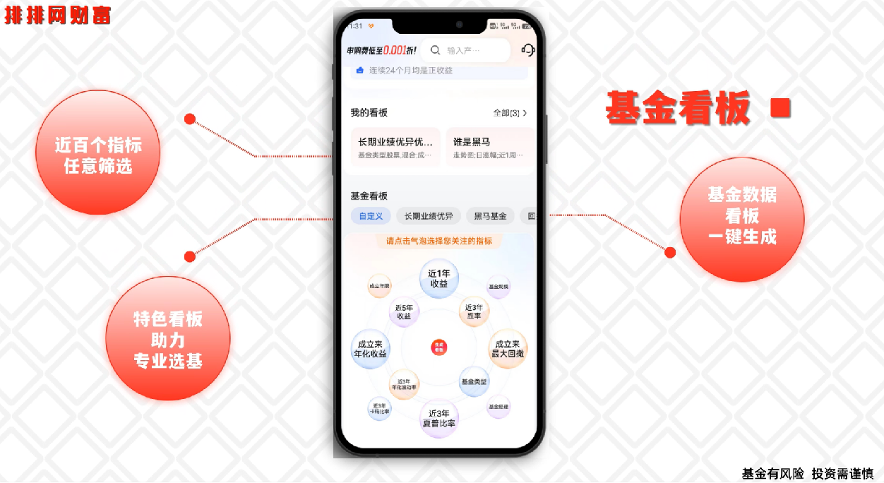 BOB半岛体育公募排排网APP--连接基民与基金的投资利器(图2)