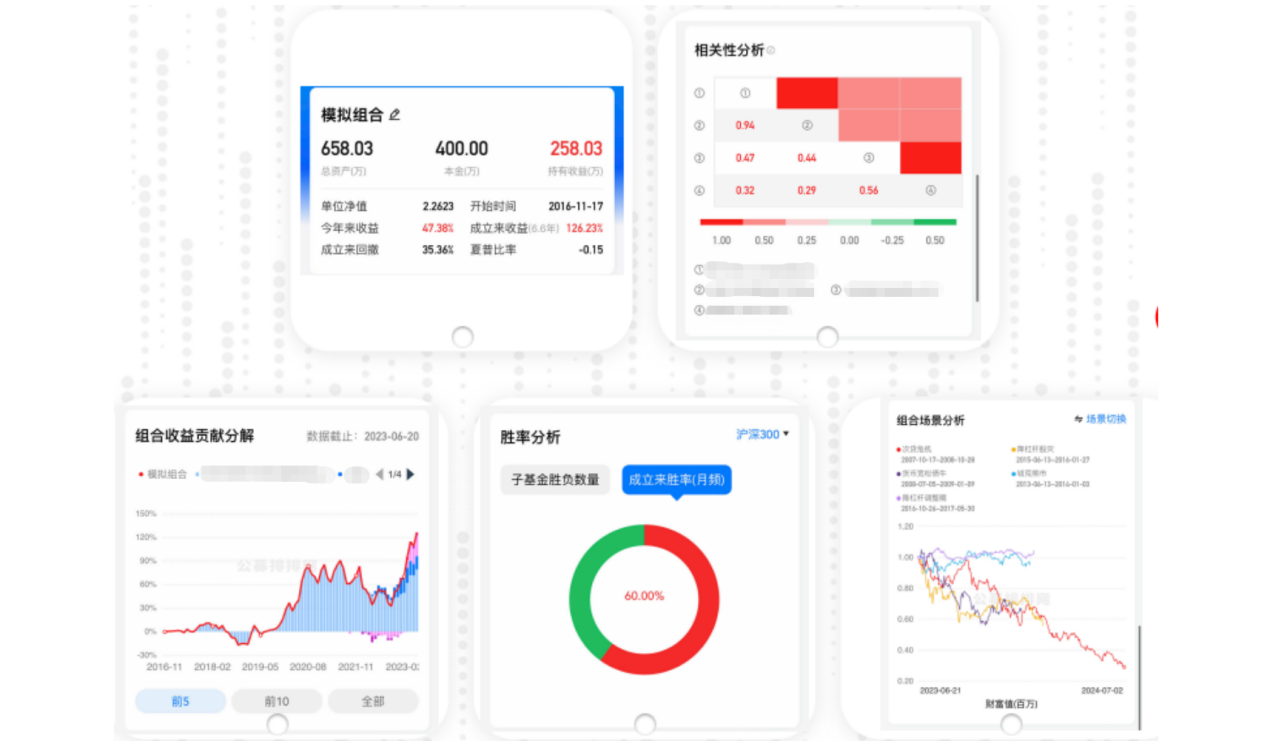 BOB半岛体育公募排排网APP--连接基民与基金的投资利器(图4)