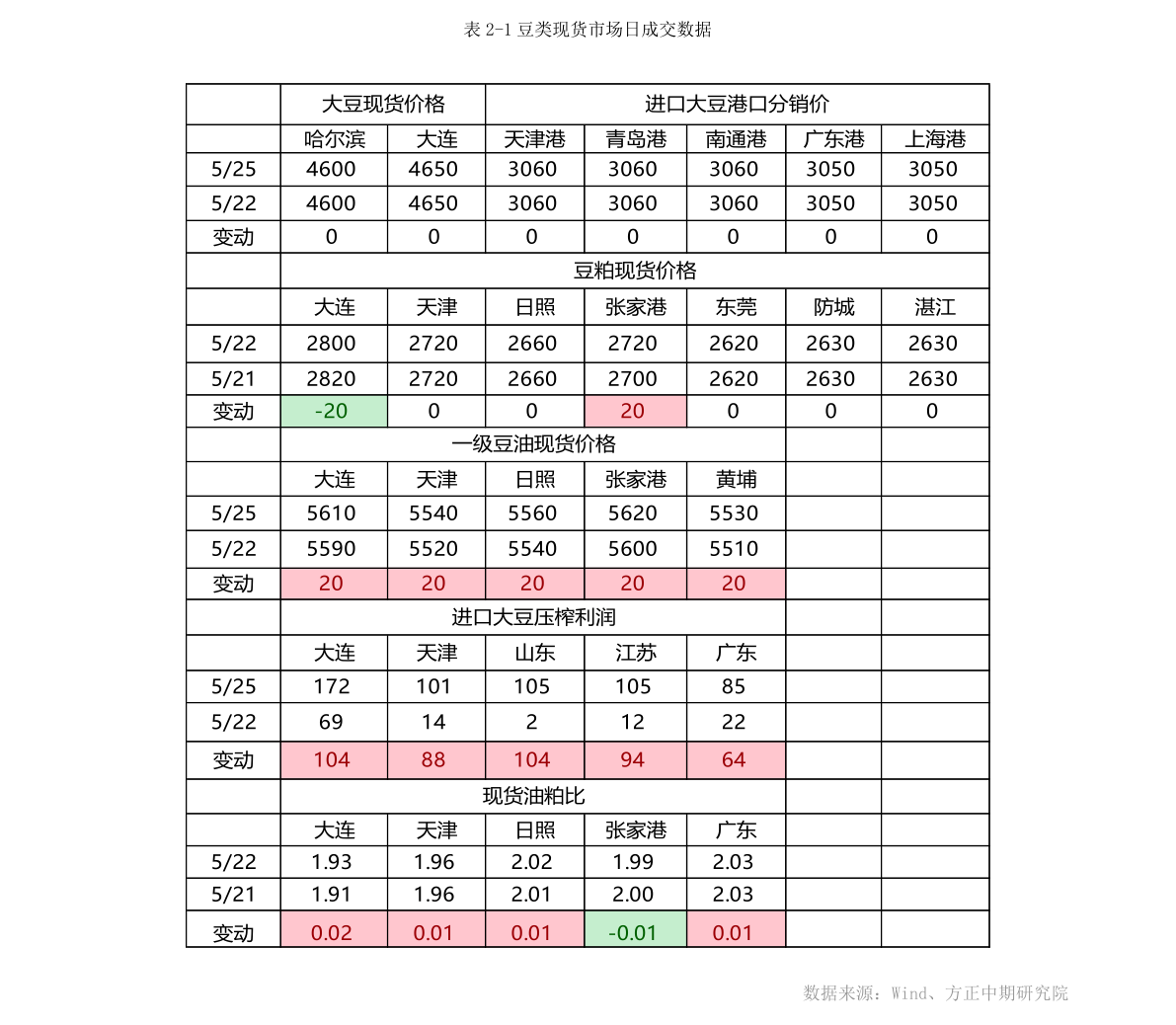 BOB半岛碳碳复合材料（碳基复合材料）(图1)