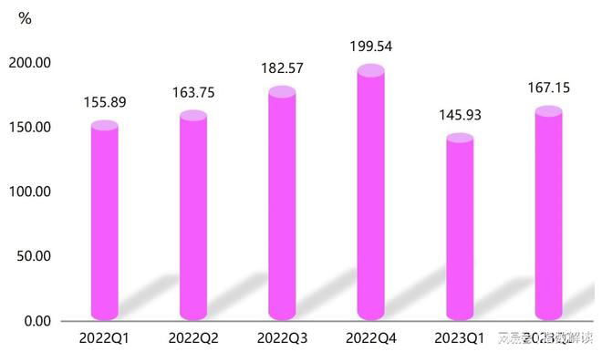 BOB半岛·(中国)官方网站2023年上半年复合材料产业稳步发展价格波动相对较小(图3)