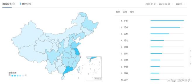 BOB半岛·(中国)官方网站2023年上半年复合材料产业稳步发展价格波动相对较小(图9)