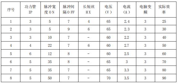 BOB半岛一款背包塑料扣模具的设计与加工(图6)