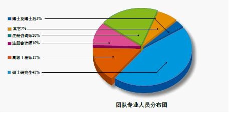 BOB半岛塑料料子塑料包装物项目计划书(图1)