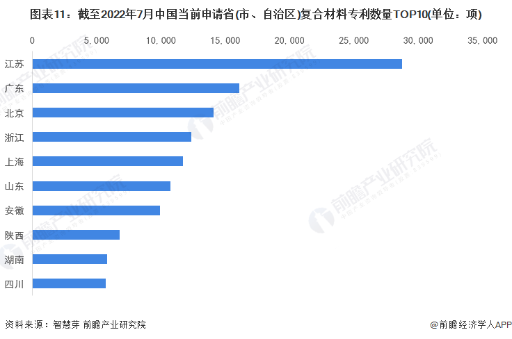 BOB半岛体育今日“爆炸复合材料第一股”正式IPO！【附复合材料行业现状】(图4)