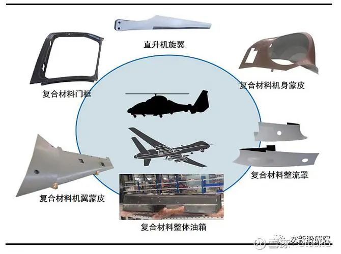 BOB半岛体育复合材料的的特性与分类(图1)