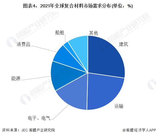 BOB半岛·(中国)官方网站科学家设计出“负碳复合建材”：可封存25万吨二氧化碳(图3)