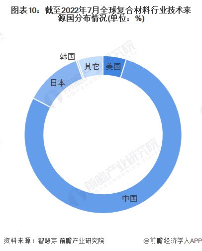 BOB半岛·(中国)官方网站科学家设计出“负碳复合建材”：可封存25万吨二氧化碳(图5)