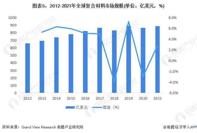 BOB半岛·(中国)官方网站科学家设计出“负碳复合建材”：可封存25万吨二氧化碳(图4)