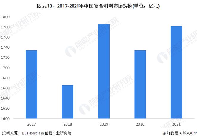 BOB半岛·(中国)官方网站科学家设计出“负碳复合建材”：可封存25万吨二氧化碳(图7)