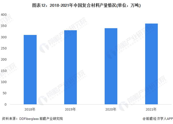 BOB半岛·(中国)官方网站科学家设计出“负碳复合建材”：可封存25万吨二氧化碳(图6)