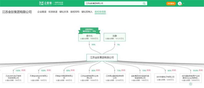 BOB半岛·(中国)官方网站2024年十大最火“三蹦子”品牌一览谁会是出海王牌？(图4)