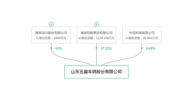 BOB半岛·(中国)官方网站2024年十大最火“三蹦子”品牌一览谁会是出海王牌？(图9)