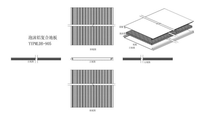 BOB半岛体育搭建对接平台！泡沫铝复合材料项目融资路演在加速器成功举行(图3)