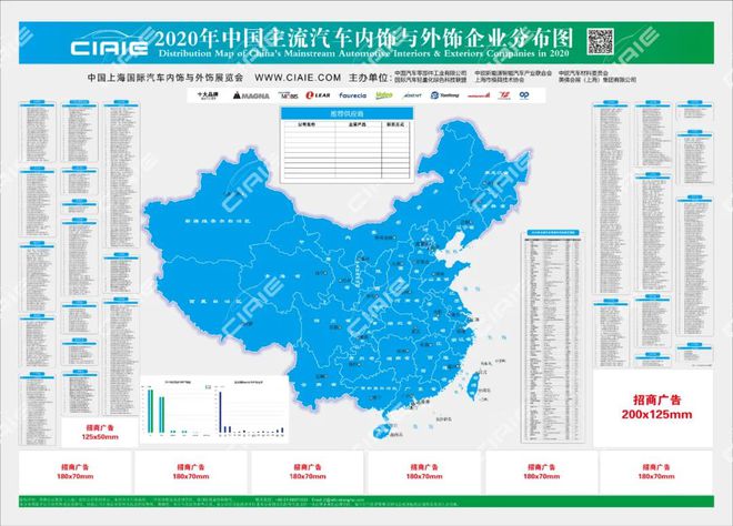 BOB半岛《中国主流汽车内饰与外饰企业分布图》一看便知(图1)