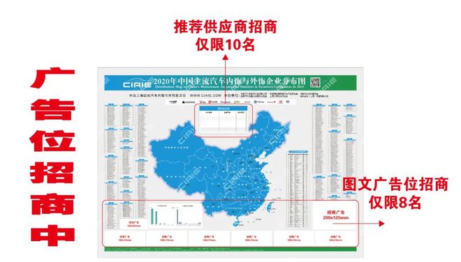 BOB半岛《中国主流汽车内饰与外饰企业分布图》一看便知(图2)