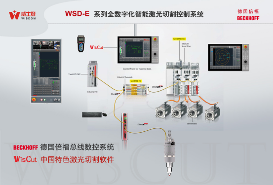 BOB半岛钣金制造什么是钣金制造？钣金制造的最新报道(图11)