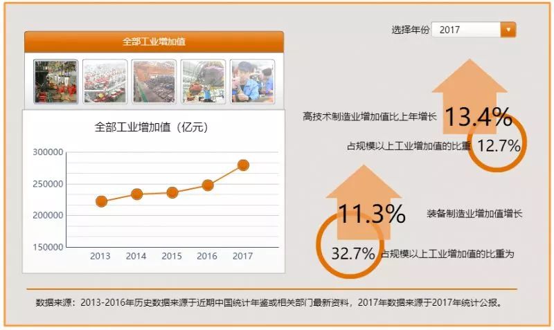 BOB半岛·(中国)官方网站全球连接器状况常见连接器厂商(图3)