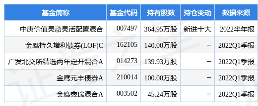 BOB半岛体育常熟汽饰最新公告：拟在大连市新设汽车内饰件公司(图1)