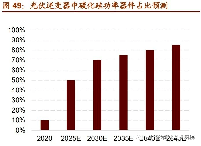 BOB半岛体育最具发展潜力的7大新材料产业！复材云集复合材料(图13)