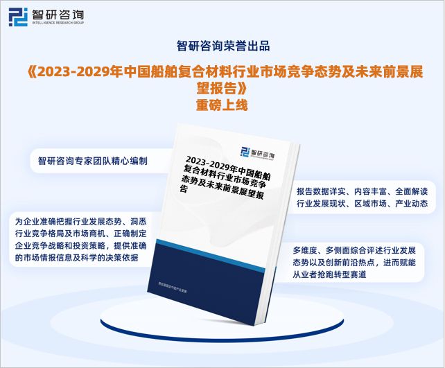 BOB半岛体育智研咨询重磅发布：中国船舶复合材料行业市场研究报告（2023版）(图1)