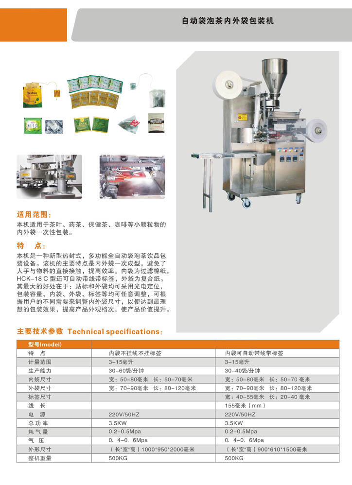 BOB半岛体育吸塑包装封口机厂家新闻报道(图1)