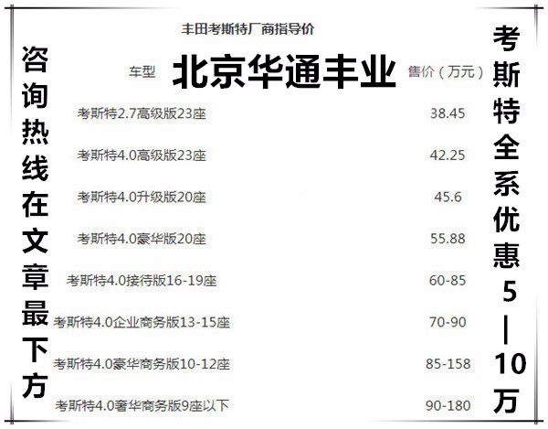 BOB半岛体育丰田考斯特国内首家授权改装4S店厂家位置(图3)