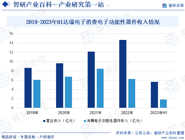 BOB半岛复合功能性材料(图4)