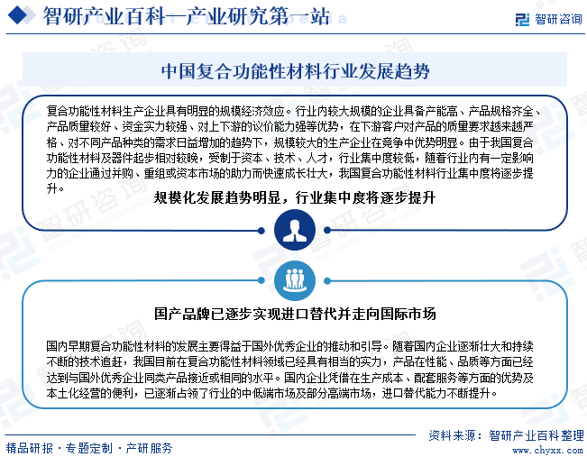 BOB半岛复合功能性材料(图7)