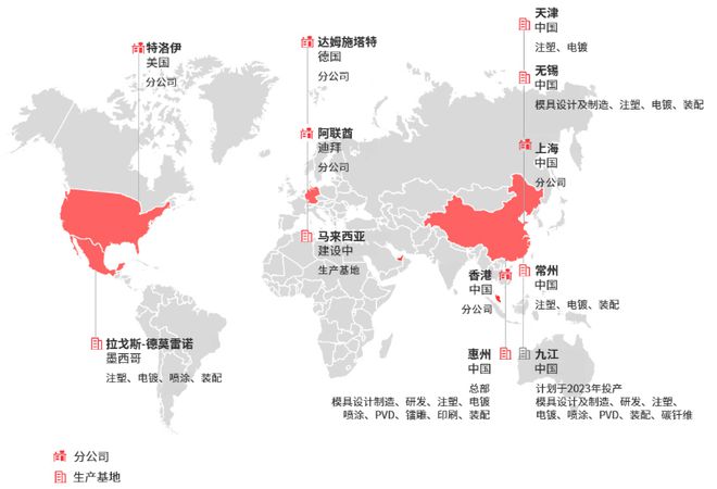 BOB半岛体育汽车零部件企业信邦控股之项目管理实践案例(图2)