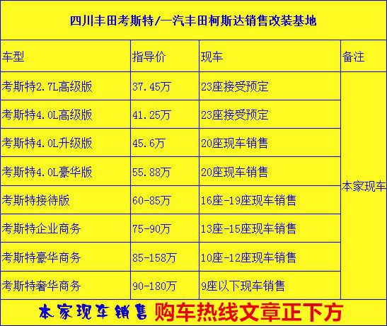 BOB半岛·(中国)官方网站丰田考斯特翻新内饰多少钱北京厂家满意价格(图3)