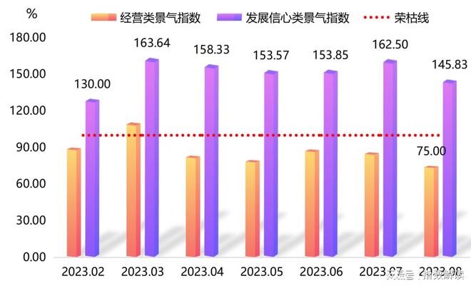 BOB半岛原材料价格持续上涨中下游复合材料产品价格被动上调(图7)