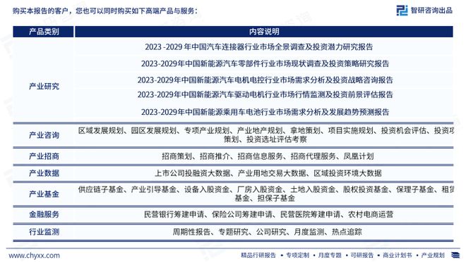 BOB半岛智研咨询发布：中国新能源汽车连接器行业市场研究报告（2023版）(图6)