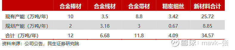 BOB半岛博威合金铜缆连接器实力如何(图1)