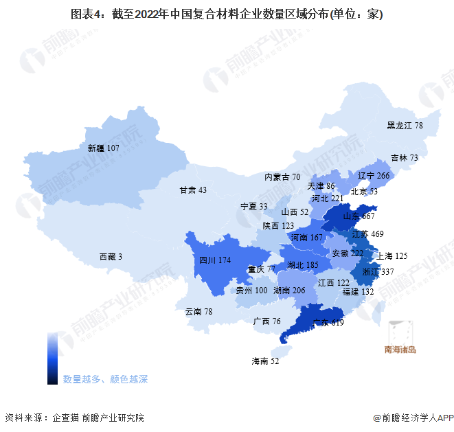 BOB半岛收藏！《2022年中国复合材料企业大数据全景图谱》(附企业数量、企业竞(图4)