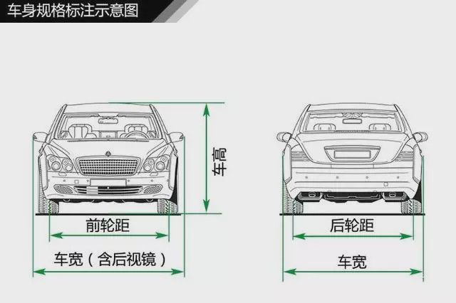 BOB半岛·(中国)官方网站汽车知识图解帮你清楚认识汽车构造(图2)