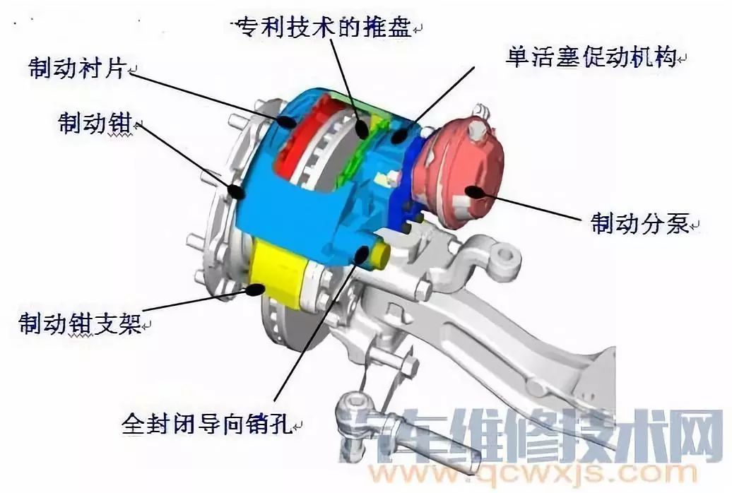 BOB半岛汽车底盘构造名称图解(图5)