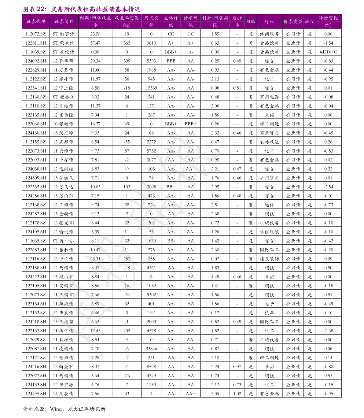 BOB半岛·(中国)官方网站碳基复合材料（碳基材料是做什么的）(图2)