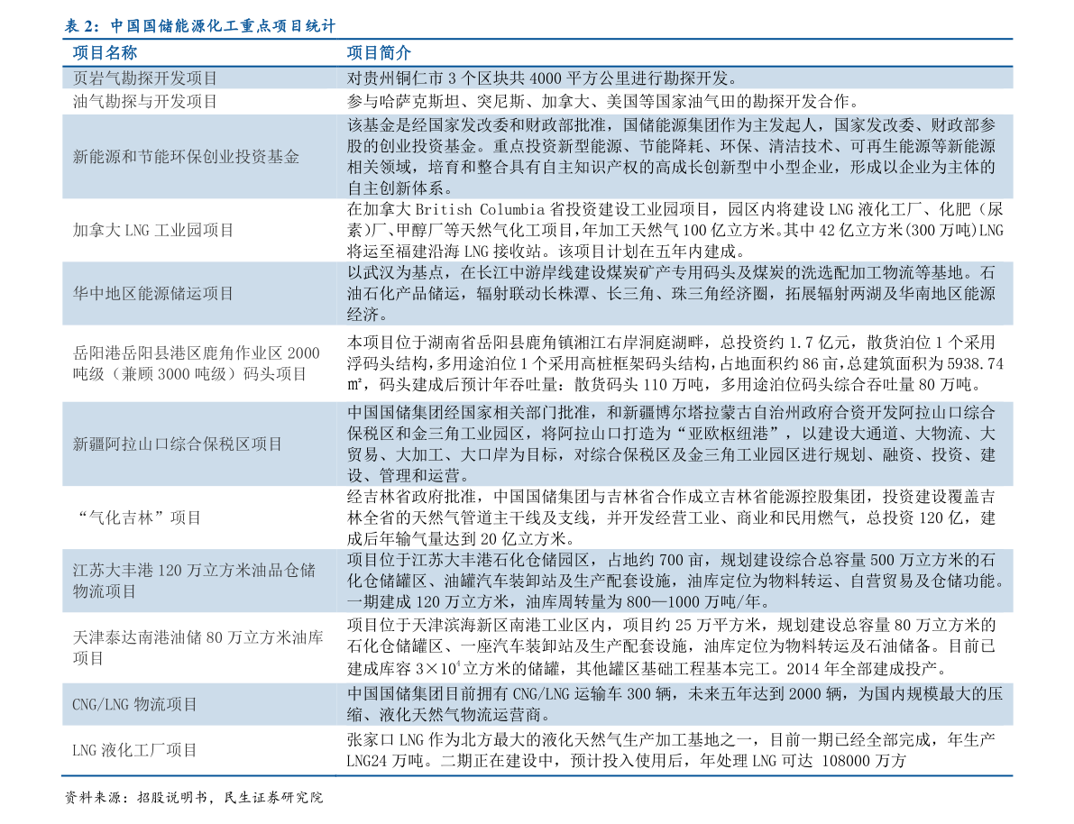 BOB半岛·(中国)官方网站碳基复合材料（碳基材料是做什么的）(图3)