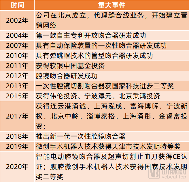 BOB半岛体育修补什么是修补？修补的最新报道(图7)