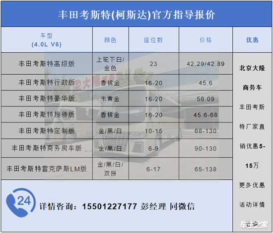 BOB半岛·(中国)官方网站丰田考斯特11座报价现车内饰配置(图8)