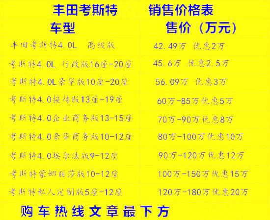 BOB半岛体育丰田考斯特二手车外观升级内饰翻新价格(图2)