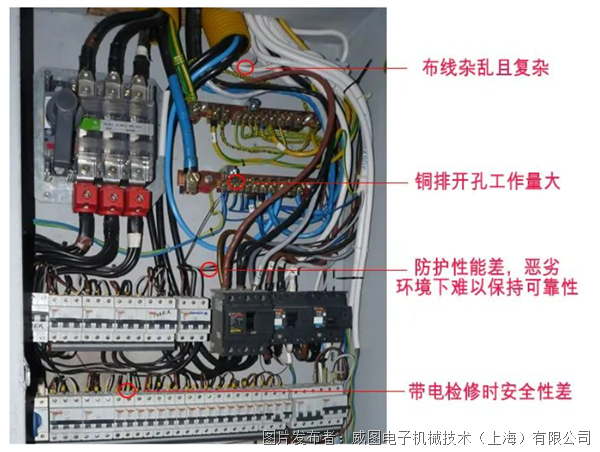 BOB半岛·(中国)官方网站威图RiLine母线系统大解析！为铜排电气连接提供进(图1)