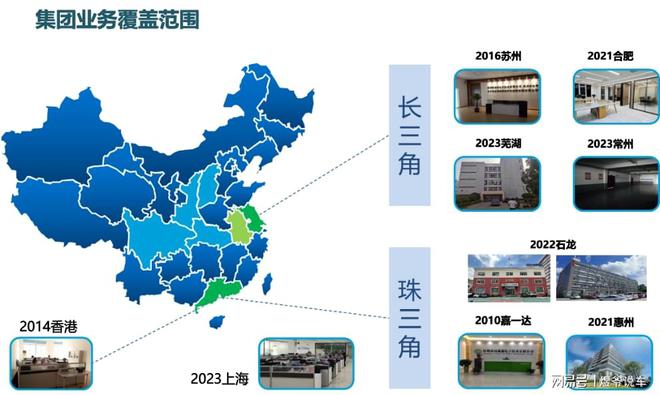 BOB半岛体育深圳市国威通：科技创新高速发展(图1)