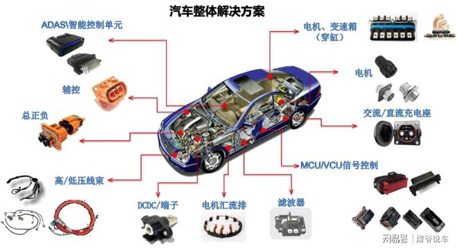 BOB半岛体育深圳市国威通：科技创新高速发展(图2)