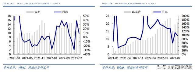 BOB半岛体育内饰龙头剑指全球新泉股份：深耕汽车内饰件产品种类持续扩张(图31)