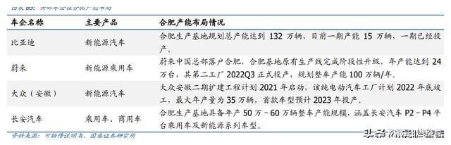 BOB半岛体育内饰龙头剑指全球新泉股份：深耕汽车内饰件产品种类持续扩张(图37)