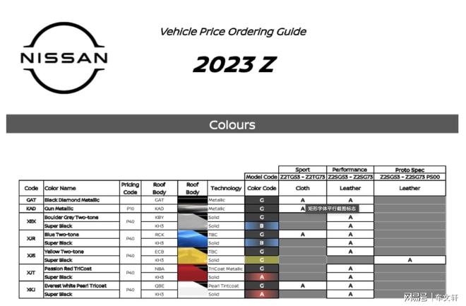 BOB半岛体育日产Z海外配置曝光3款不同版本7种外饰颜色4种内饰颜色(图1)